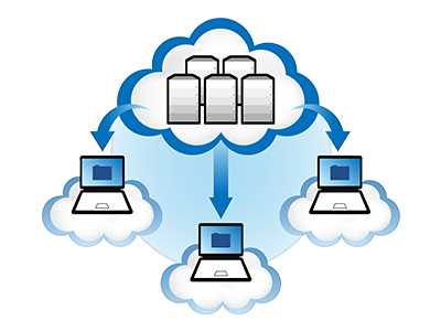 Une plateforme cloud authentique